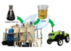 DY - Model DY-TM - Used copper wire Granulator