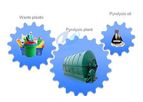DY - Model DY - Plastic to oil process machine