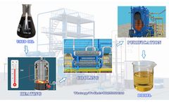 Henan Doing - Workflow of refining waste oil into diesel