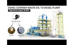 Waste oil to diesel refinery plant working process 3D animation video and operation video display