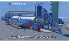 How does fully continuous pyrolysis system work?