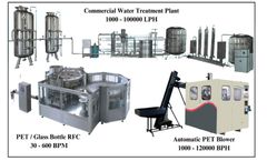 Drinking Water System / Mineral Water Plants