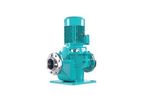 EDUR - Model Inline-Bloc LUB - Single-Stage Circulation Pumps