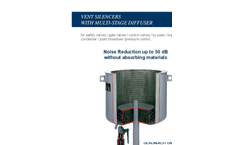 Glaunach Products - Brochure
