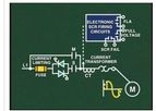 Coggno - 7471 AC Motor Operations-Starts and Acceleration Course