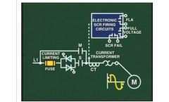 Coggno - 7471 AC Motor Operations-Starts and Acceleration Course