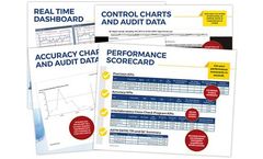 QC/PLUS - Version D6299 - Technician, Chemist and Quality Manager Levels Software