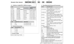 Pyromation - Model FD10 - Ultra-High Temperature Pasteurization (UHT) RTD Sensors