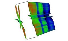Hyperspectral Imaging Cameras
