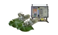 Model PTM-48A - Photosynthesis Monitor