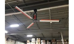 ConZumer - Light-Duty High Volume, Low Speed  Fan