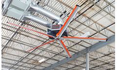 Vividair - Model Z-Chill - Heavy-Duty Fan