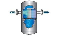 CECO Peerless - Standard Line Vane Separator