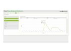 PowerIoT Dashboard - Power Management and Control Interface Software