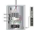 PowerIoT - Submetering System