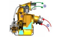 Chuan-Yi-Electric - Self Prime Engine Pumps