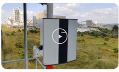 Environmental Monitors for all the Requirements