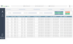 WizNucleus - Version Cyberwiz-Pro 6.0 - Vulnerability Management Software