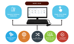 WizNucleus - NERC CIP Compliance Management Software.