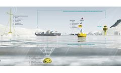 Advanced technology solutions for Ports and harbors sector