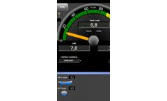 Aanderaa - Model MIPEG - Roll and Pitch - Vessel Movement Monitor