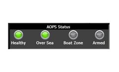 Aanderaa - Model MIPEG - Automatic Overload Protection System (AOPS)