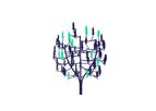 Arbre a Vent - Rotor Magnet Assembly Technology