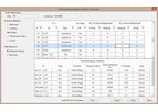 ETAP - Contingency Analysis (CA) Software