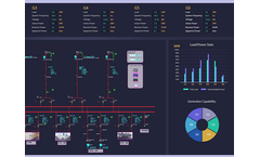 ETAP - Version eSCADA - Electrical SCADA Software
