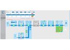 Tetra BlueLinx - Water Management Automated Control Software