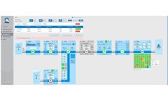 Tetra BlueLinx - Water Management Automated Control Software