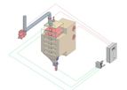 Graintec - Model ADAP - Automation Adaptive Dryer