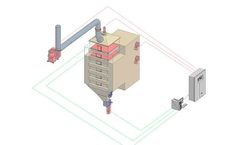 Graintec - Model ADAP - Automation Adaptive Dryer