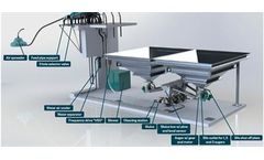 Nesne - Central Feeding Systems