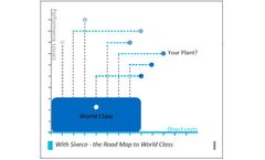 The maintenance assessment: a stepping stone for improvement (Ⅱ)