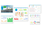 Siveco - Version bluebee - Environmental, Social, and Governance (ESG) Compliance Software for O&M