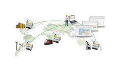 Remote Monitoring Services