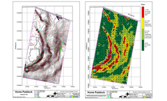 Farmingit - Version Farm Map - Mapping Software for Rapid and Precise Data Collection