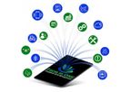 WiSA Farm in One - Integrated Farm Irrigation Management Software