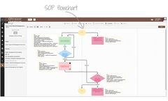 qmsWrapper eQMS - Version ISO 9001 - Project and Quality Management Software