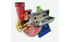 Hadron - Model HT Series - Turbo Blowers