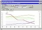 Fruitsoft - Version 7.0 - Fruit and Vegetable Database Software