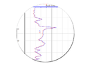 GeoVista - Version GVPS-GV - Platform Software