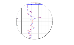 GeoVista - Version GVPS-GV - Platform Software
