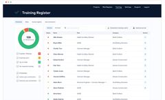 HandsHQ - Employee Training Management System