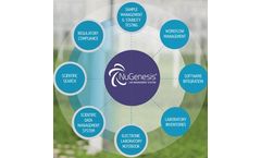 NuGenesis Lab Management System
