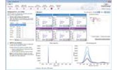 Progenesis QI Software