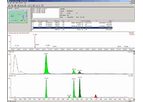 TargetLynx Application Manager