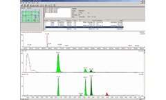 TargetLynx Application Manager