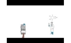 What's the right chromatography system for your lab?
